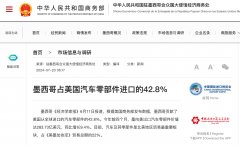 特朗普颁布发表对进口车加税25%！墨西哥将受冲